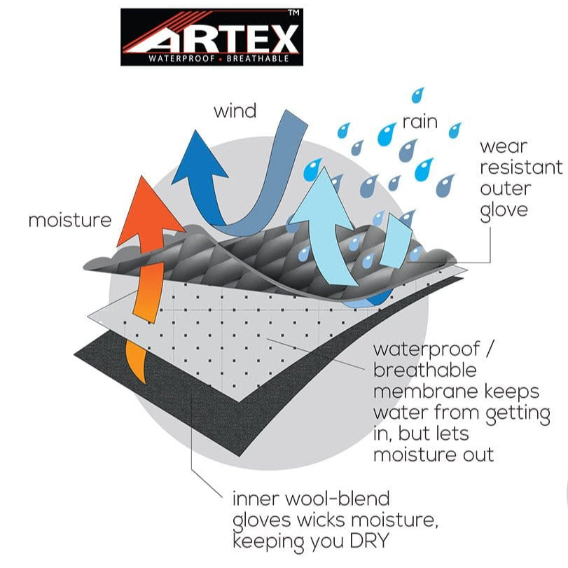 Waterproof Sport Gloves