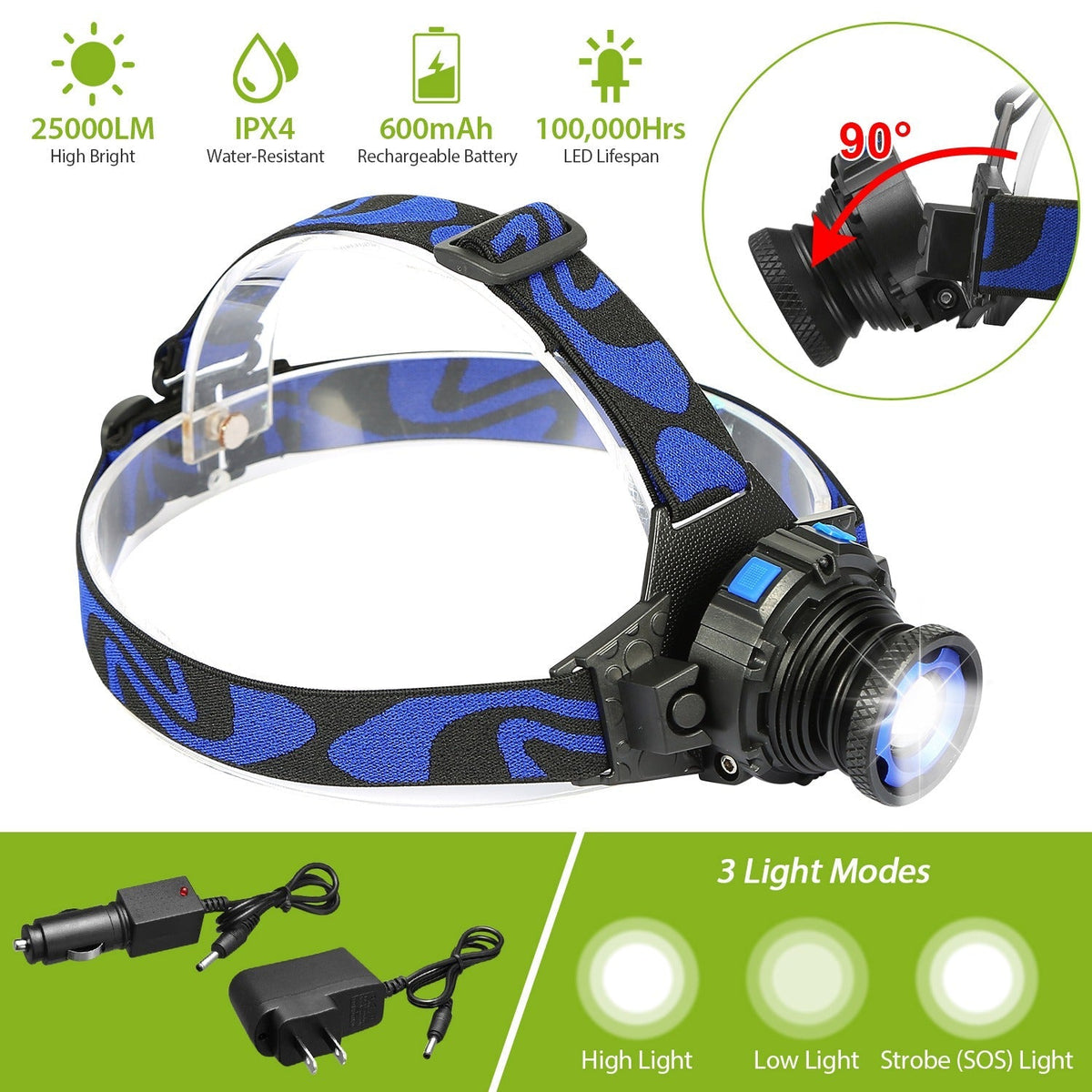 25000 LM Headlamp LED Tactical Headlight Zoomable Flashlight Torch w/Charges Camping